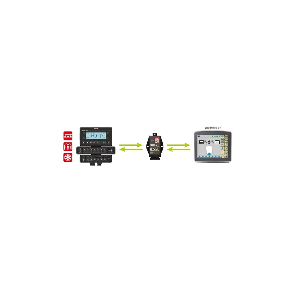 Controler inteligent de sarcină IBX20 4679601