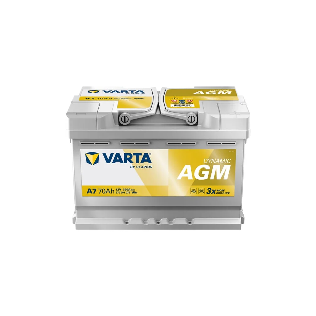 Baterie 12V 70Ah 760A AGM Silver Dynamic VARTA 570901076D852