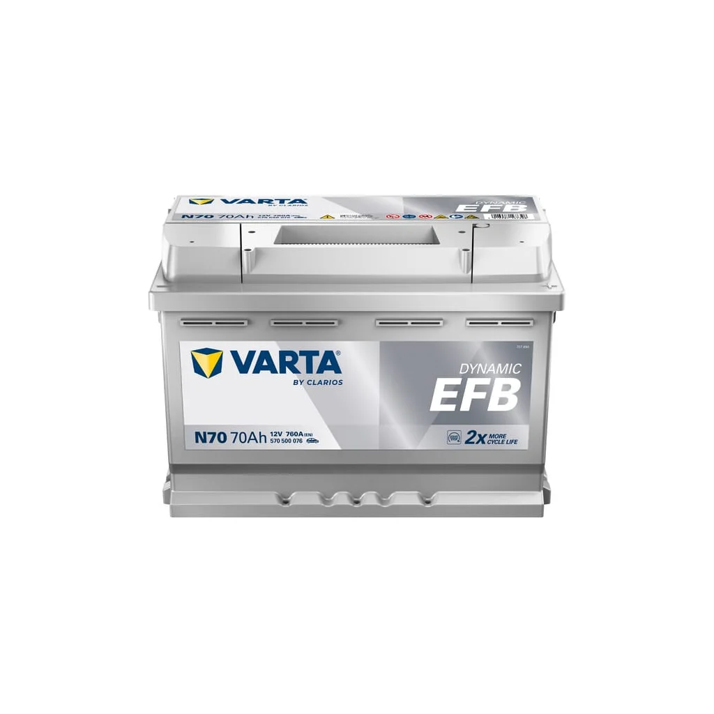 Baterie 12V 70Ah 760A N70 VARTA Dynamic EFB 570500076