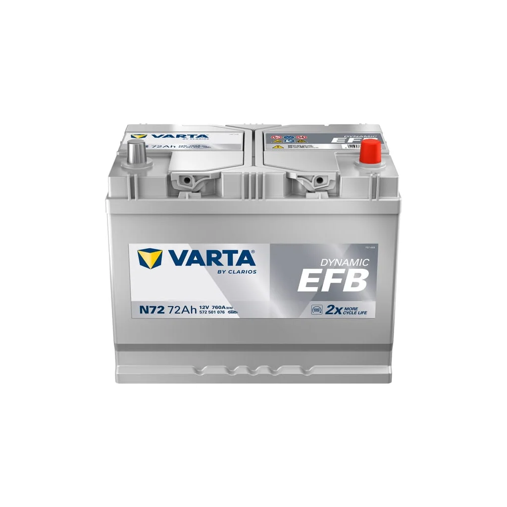 Baterie 12V 72Ah 760A N72 VARTA Dynamic EFB 572501076